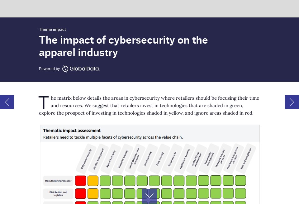 The impact of cybersecurity on the apparel industry - Thematic Take ...