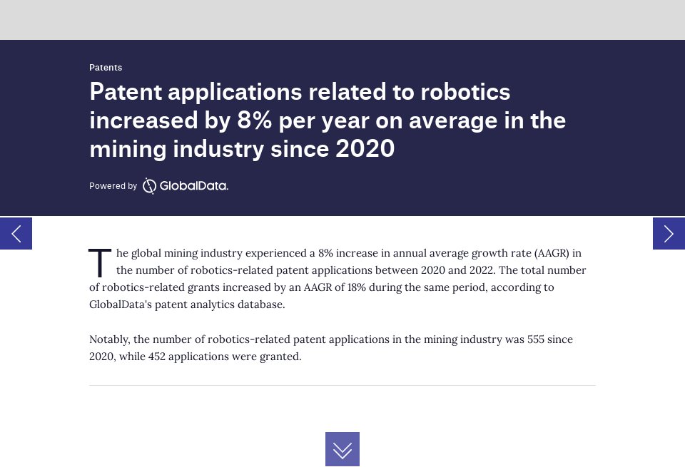 Robotics patent applications in the global mining industry since 2020 ...